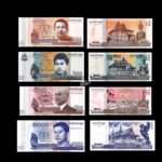 Cambodia 100-1000 Rials 2014-22 UNC Set of 4 Notes