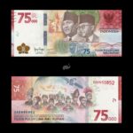 Indonesia 75000 Rupiah 2020 PW161 Commemorative UNC
