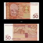 Kyrgyzstan 50 Som 2016 P25b UNC